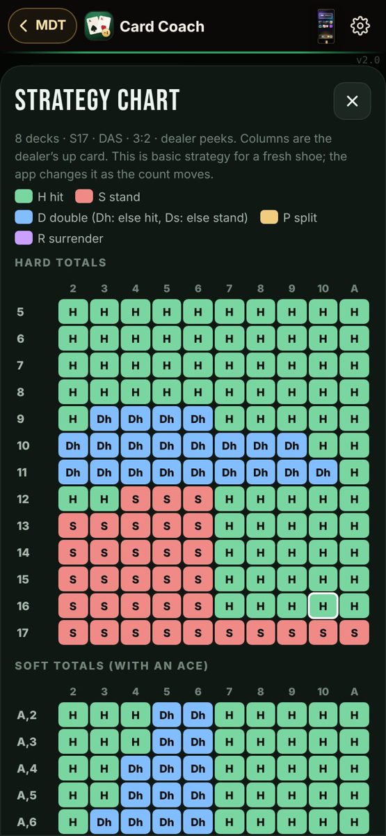 Card Coach screenshot 3
