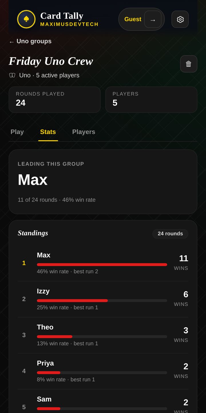Card Tally screenshot 3