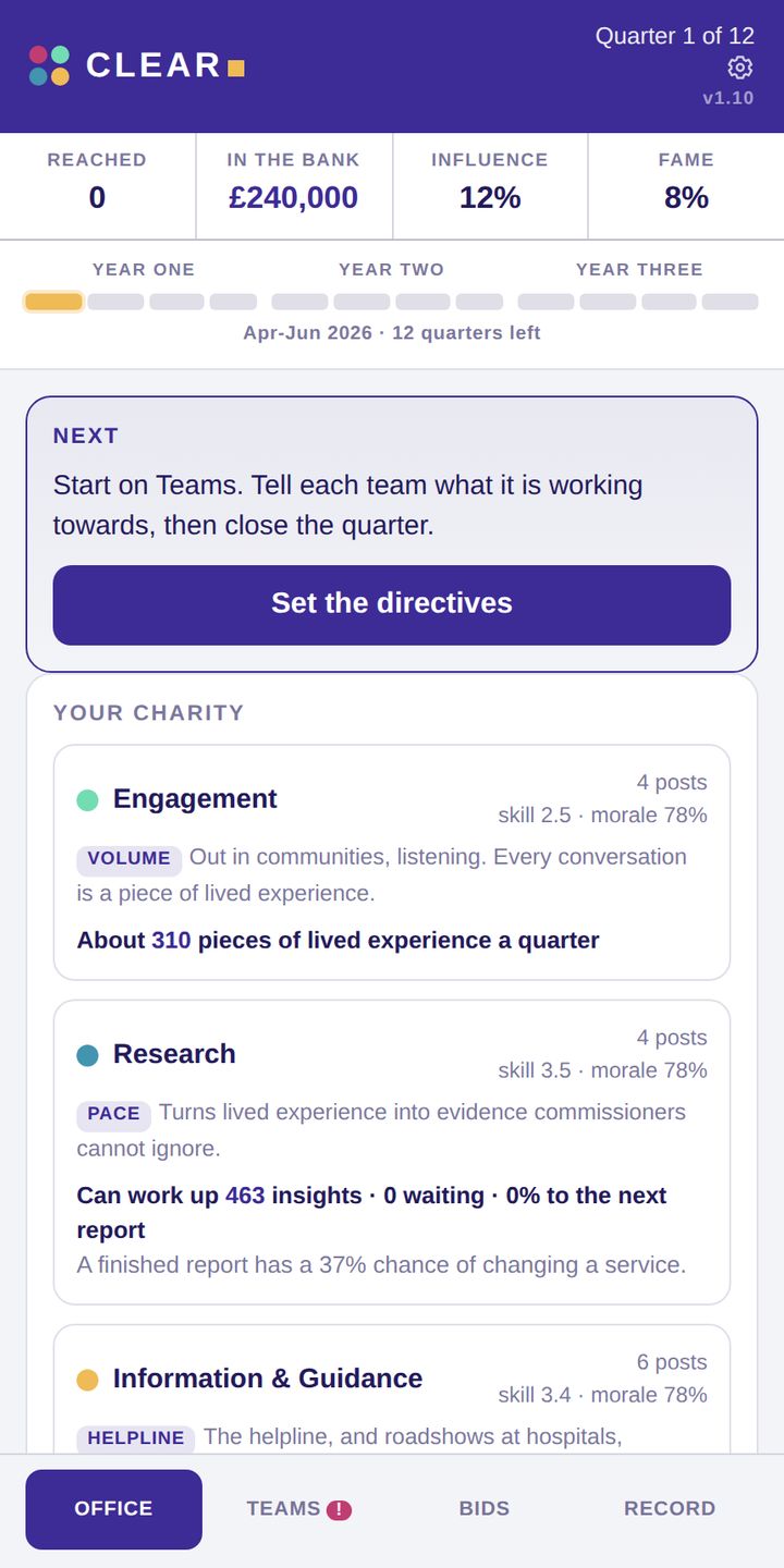 CLEAR: Lead the Charity screenshot 1