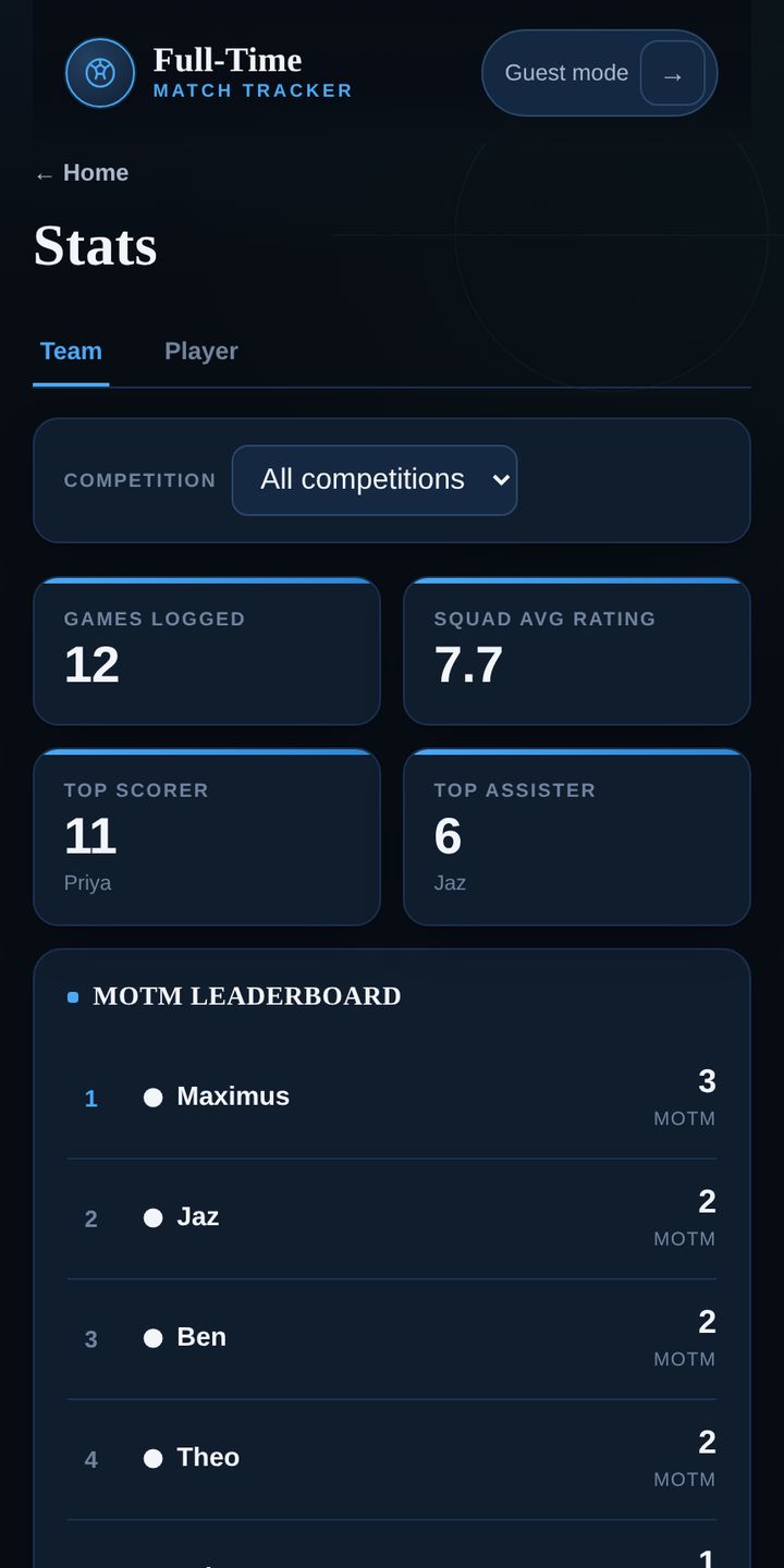Full-Time screenshot 3