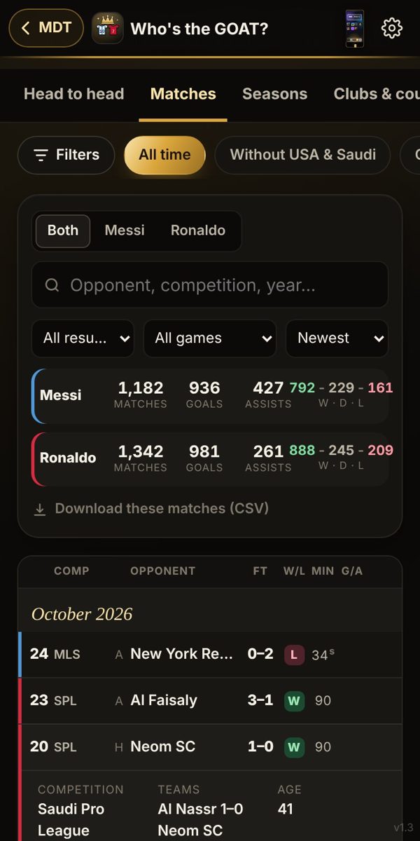 Who's the GOAT? screenshot 3